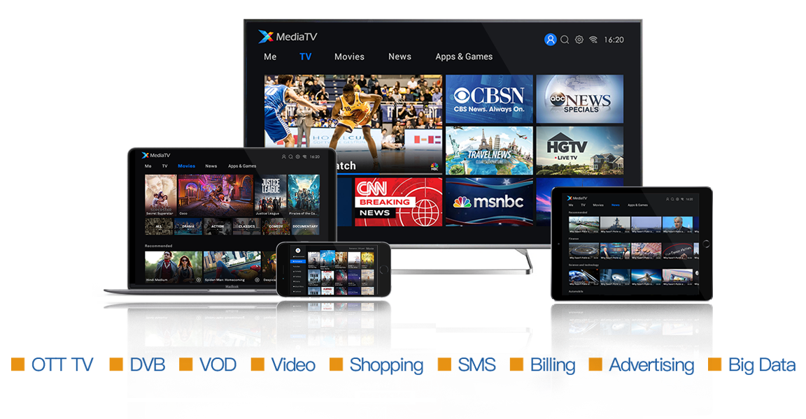 头号玩家XMediaTV系统平台