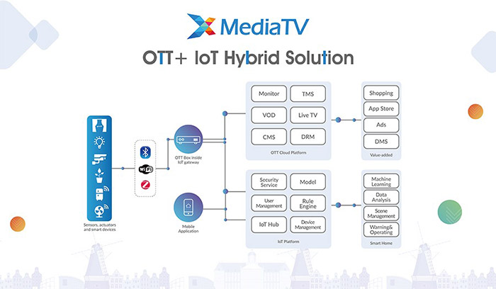 头号玩家·(龙8-long8)唯一官方网站