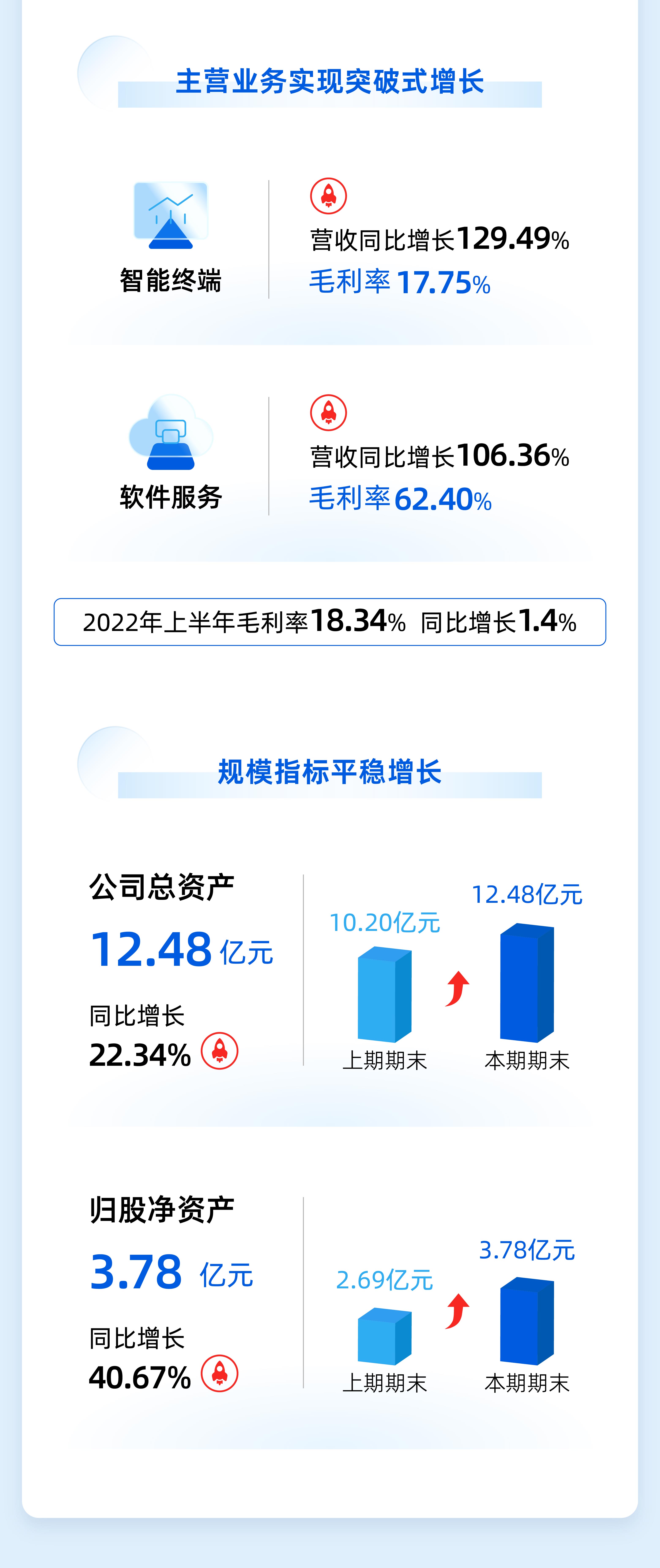 头号玩家·(龙8-long8)唯一官方网站