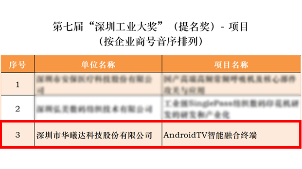 头号玩家·(龙8-long8)唯一官方网站