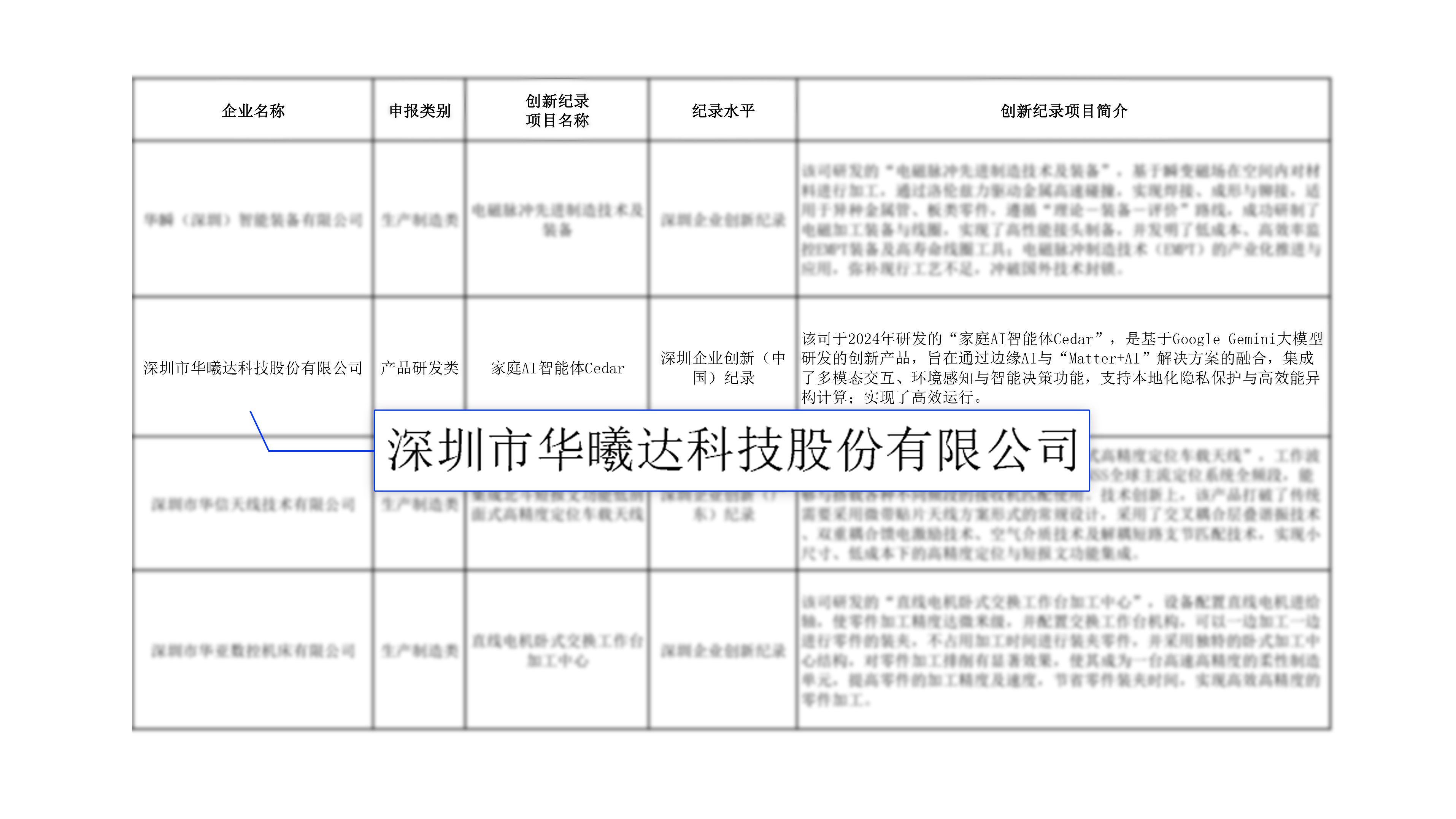 头号玩家·(龙8-long8)唯一官方网站