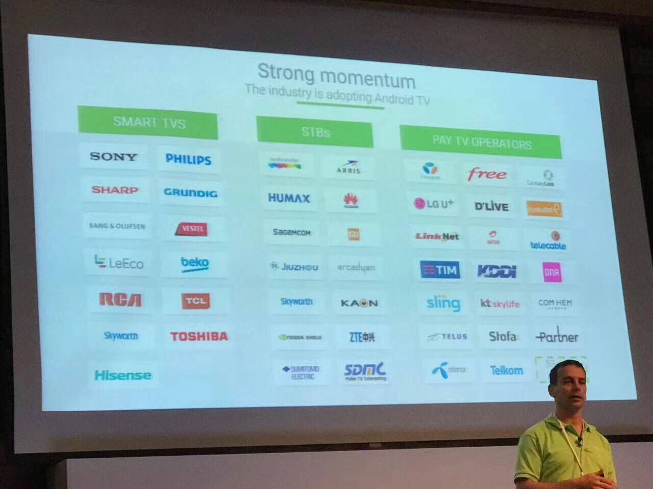 头号玩家荣膺谷歌Android TV?全球战略相助同伴